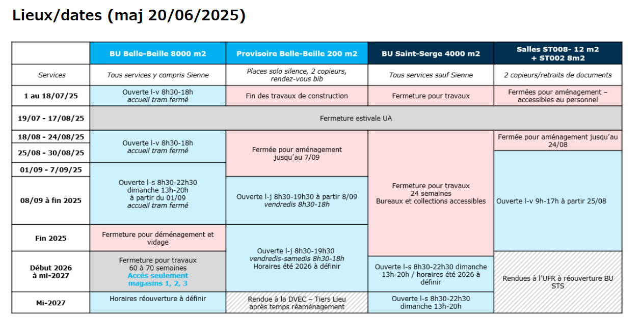 Calendriers Travaux